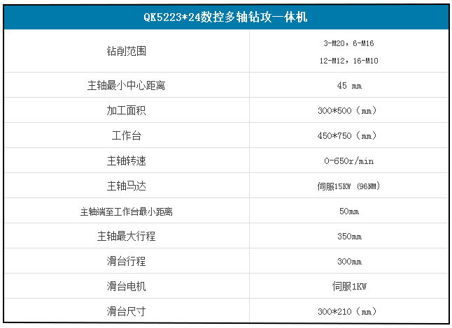 數控多軸鉆攻組合機床.png